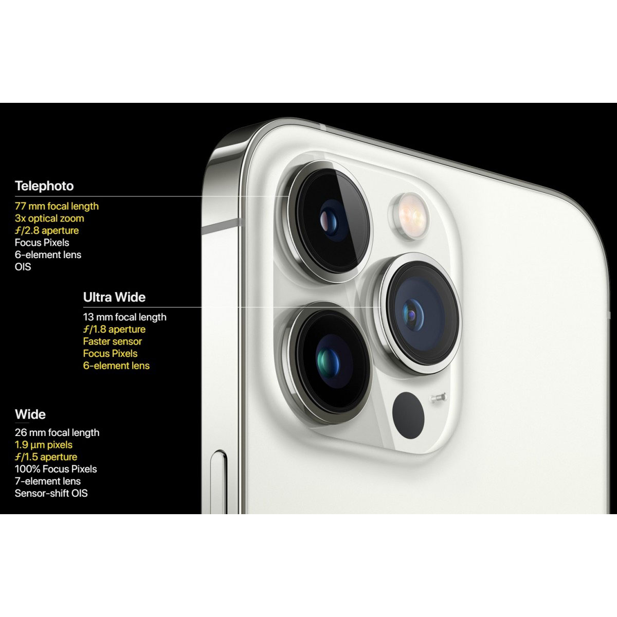 گوشی موبایل اپل مدل iPhone 13 Pro Max A2644 دو سیم‌ کارت ظرفیت 256 گیگابایت و رم 6 گیگابایت - اکتیو main 1 5