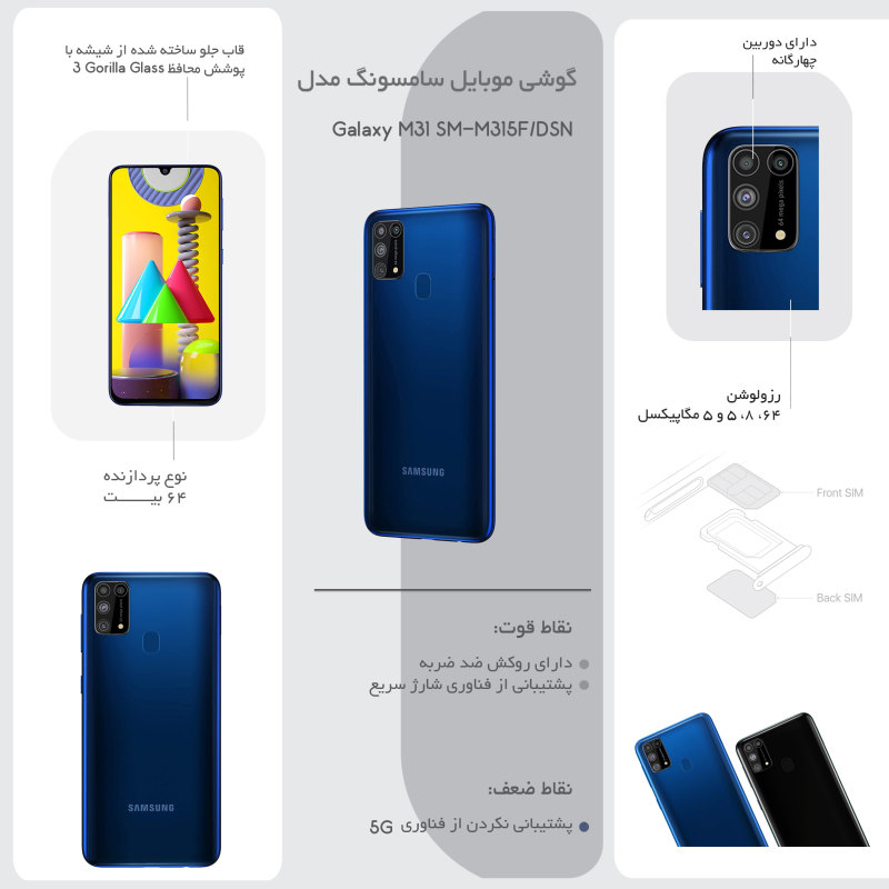 گوشی موبایل سامسونگ مدل Galaxy M31 SM-M315F/DS دو سیم کارت ظرفیت 128گیگابایت و 6 گیگابایت رم