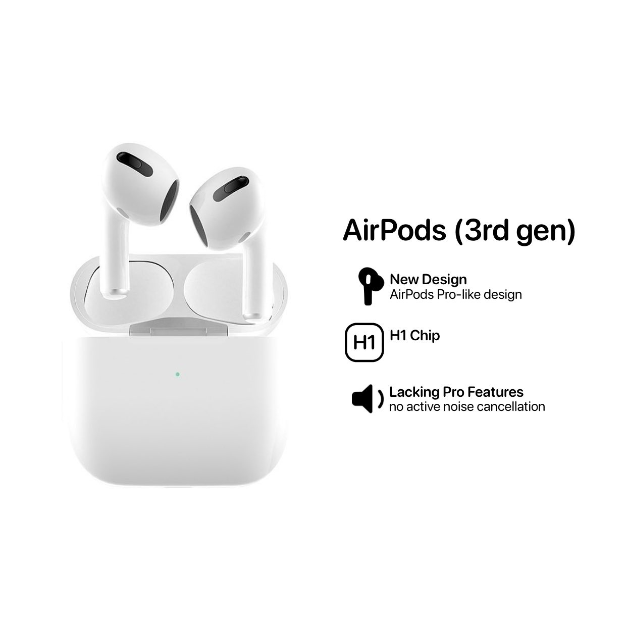 هدفون بی سیم اپل مدل AirPods 3 همراه با محفظه شارژ main 1 1