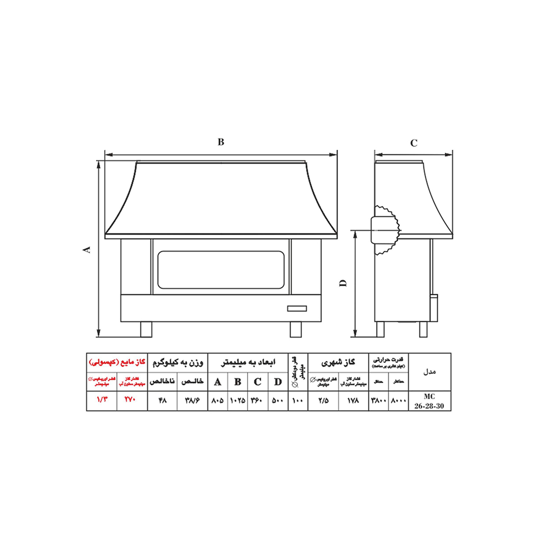 بخاری گازی نیک کالا مدل سیمین main 1 1