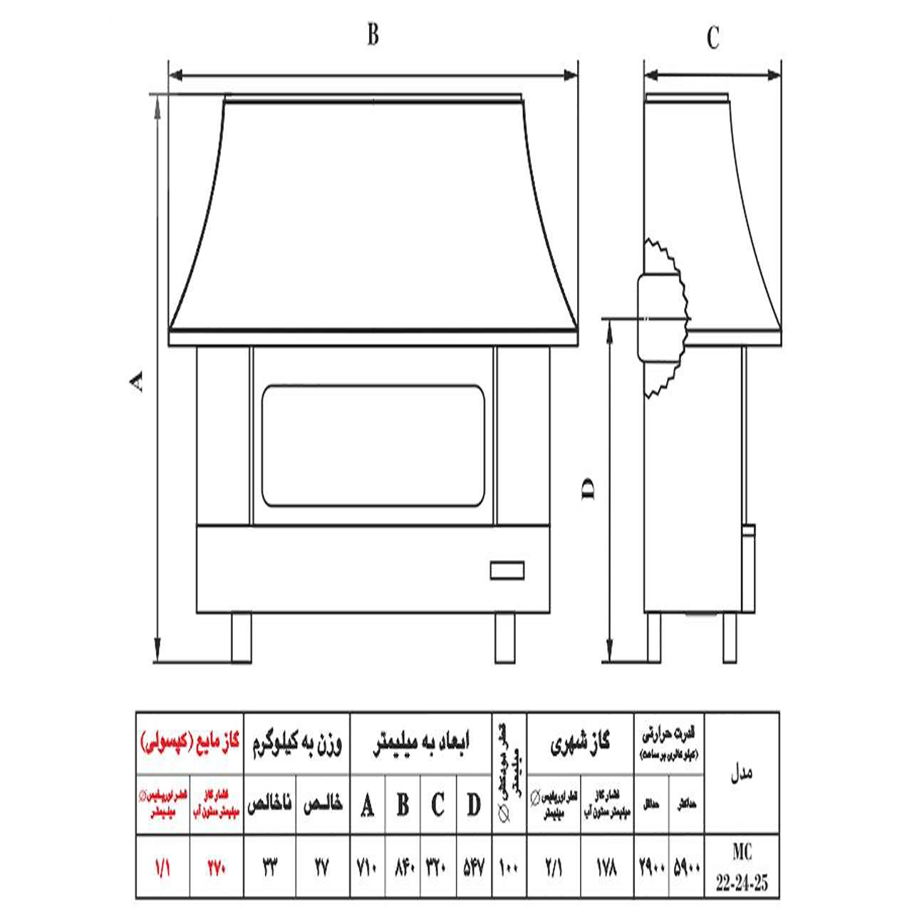 بخاری گازی نیک کالا مدل MC24 main 1 2